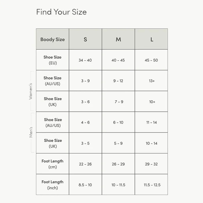 A size chart table titled 'Find Your Size' showing footwear size guidance by body size (S, M, L) for women's and men's shoe sizes in EU, AU/US, and UK, with foot length ranges in centimeters and inches.